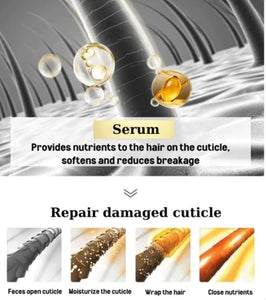 Dream Trend Professional Repair Hair Treatment(Pack of 1)